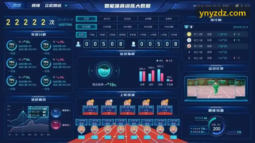 K8COM平台数据分析仪表盘与多维度财务报表